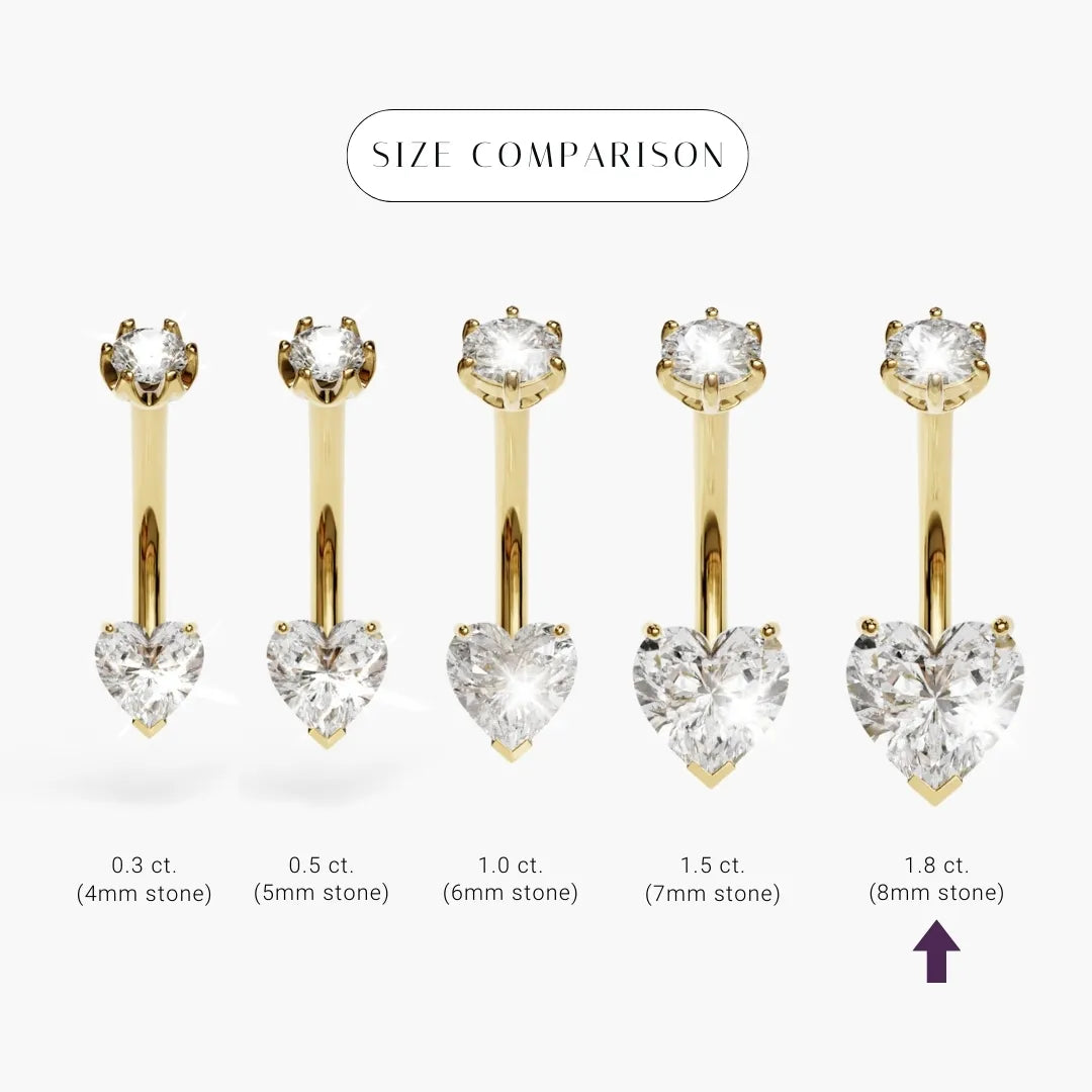 Heart 1.8 ct Moissanite size comparison in 18k yellow gold: the 8x8mm stone marked among its sizes
