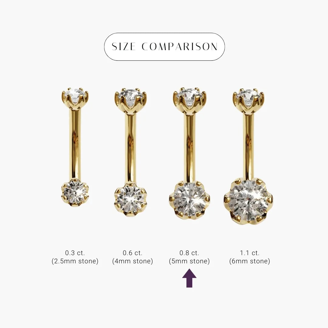 Orchid 0.8 ct Moissanite size comparison in 14k yellow gold: the 5mm stone marked among its sizes