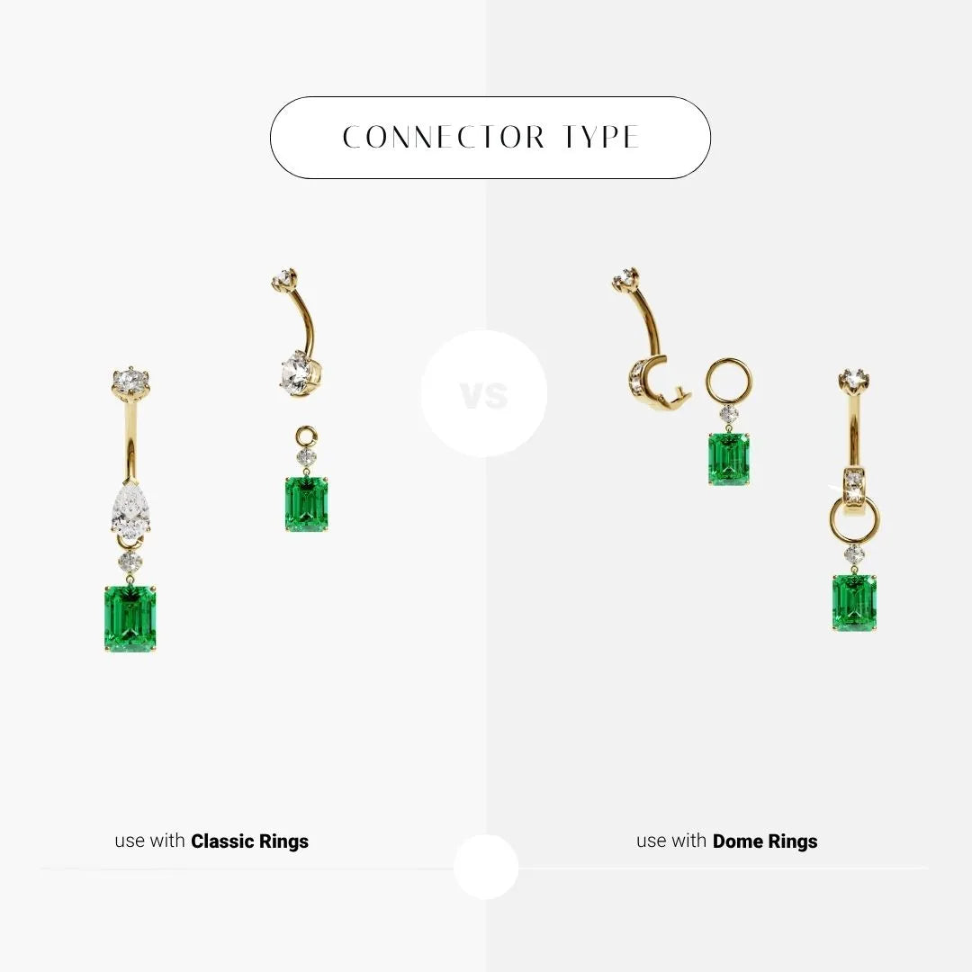 Mini Lab-Emerald Charm Yellow & Rose Gold