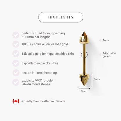Sauvage Claw Nipple Barbell