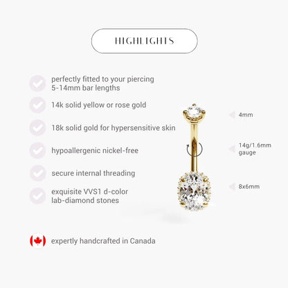 La Femme Oval Pavé 1.4 ct. Diamond Belly Ring